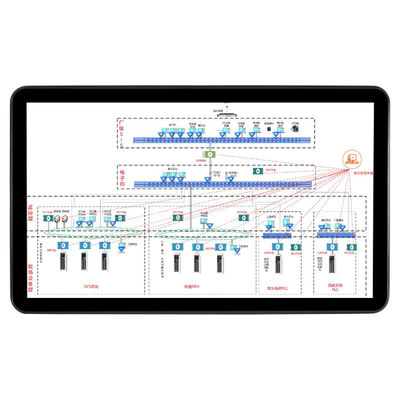 購入 Win 産業用パネル PC 組込み産業用コンピュータ パネル PC online manufacture